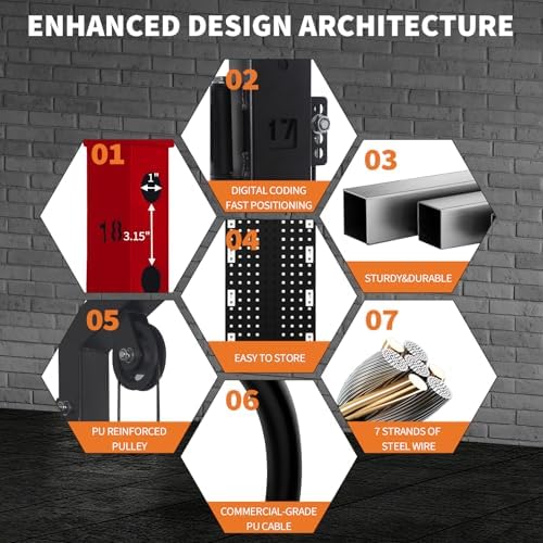 Hexagon grid of seven enhanced design specs: 1-inch hole spacing on 3.15-inch face, digital coding fast positioning, sturdy steel tube, pegboard storage, PU reinforced pulley, commercial-grade PU cable, 7 strands of steel wire