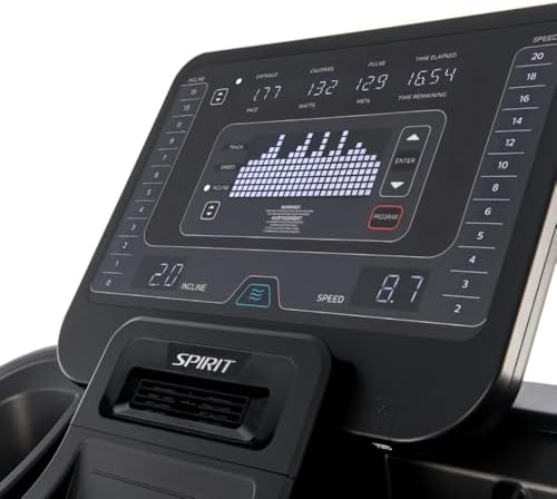 Close-up of the Spirit CT850 LCD readout showing distance, calories, pulse, time elapsed, incline 20, speed 8.7
